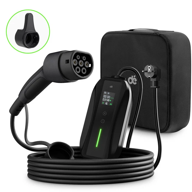 EV Ladeanschluss Abdeckung Wasserdicht - Schutz Für Elektroauto Ladebuchse