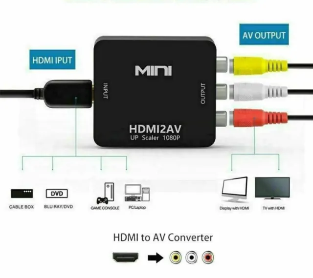 HDMI to Cinch Adapter 3RCA AV Composite Audio Video Converter - Schwarz