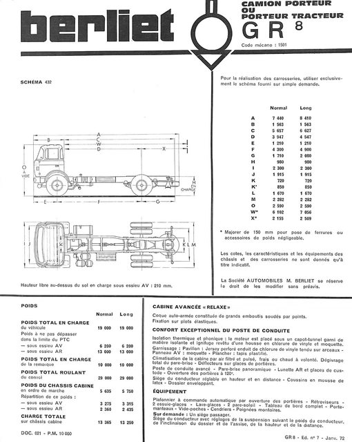 Camion Berliet GR350 France 1977 - De Agostini N.63 - NEUF - Collection
