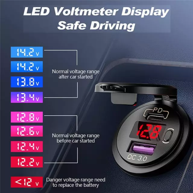 12V-24V PD Typ C 48W Dual USB Kfz-Ladebuchse QC 3.0 Kfz-Schnellladegerät XY