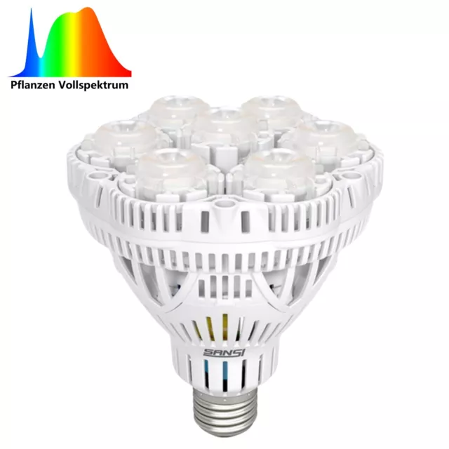 SANSI Grow LED Pflanzenlampe Vollspektrum für Zimmer Pflanzenlicht 36W E27 230V