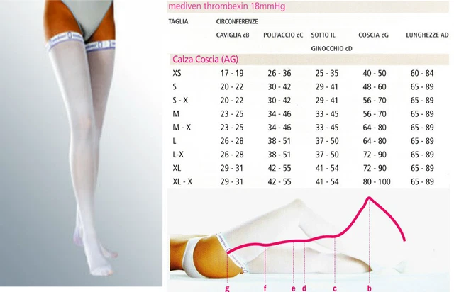 Calze Autoreggenti Medicali Relaxsan Cotone - Classe 1, Punta Aperta, Compressione 15-21 MmHg - Foto 11