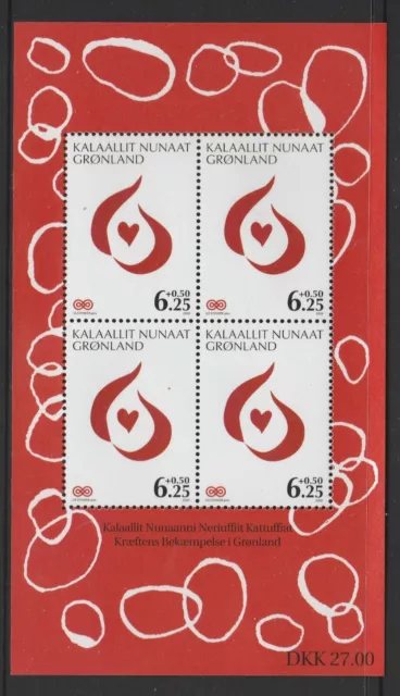 GREENLAND - 2009 Greenland CANCER Society FUND souvenir sheet MNH - Medical