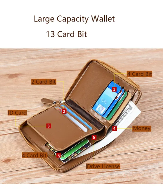 Mens RFID Blocking Leather Wallet Credit Card ID Holder Zipper Purse Waterproof 3