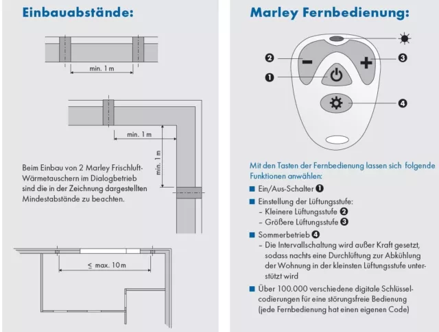 Marley MEnV180 Unité de Traitement D'Air Décentralisée Avec Récupération / Tête 3