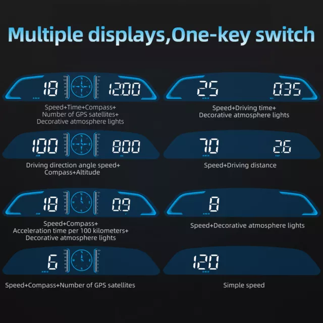 Auto HUD GPS Head Up LCD Display LED Smart Tachometer Richtung Zeit Car Alarm 3