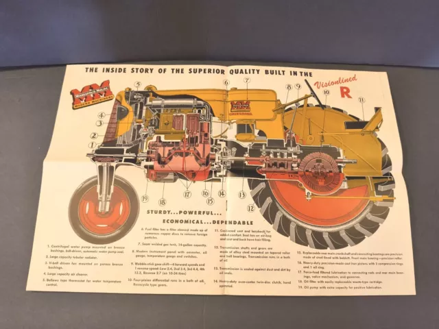 1940s Minneapolis Moline "R" Tractor Sales Brochure Advertising Farm WWII Era
