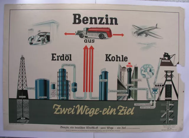 Bello Murale Benzina, Uno Deutscher Materiale, Due Vie Uno Ziel 92x64 1939