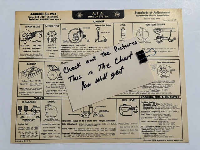 AEA TUNE-UP CHART System 1936 Auburn Six Series 654 120" Wheelbase EUR ...