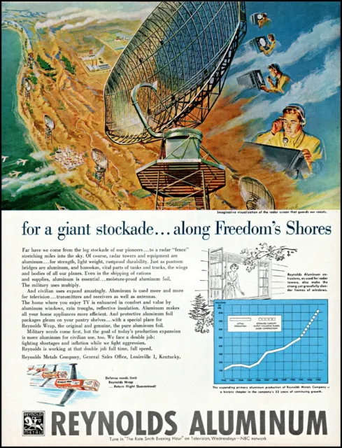 1952 U.S. Military Radar Defense Reynolds Aluminum vintage art print ad adl79
