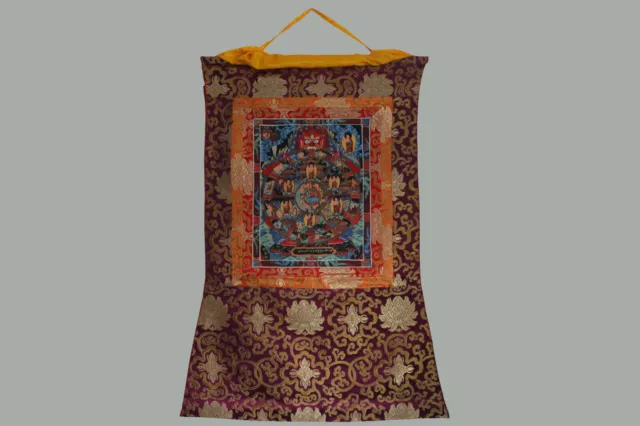 Thangka Dhyani Buddhas