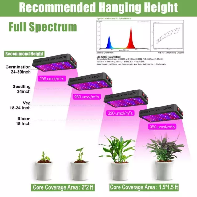 LED Grow Light 600W 900W 1200W Full Spectrum Double Switch for Greenhouse 2