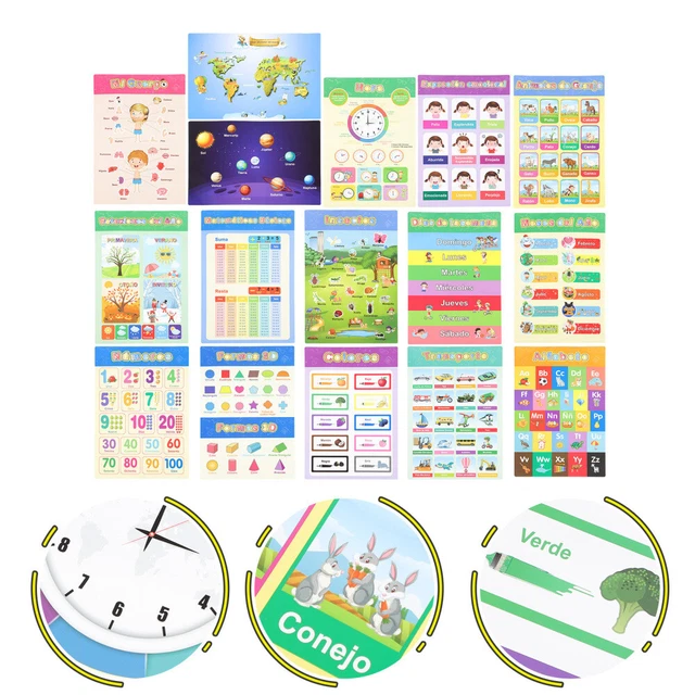SPANISH EDUCATIONAL LEARNING Posters for Preschool and Homeschool Kids ...