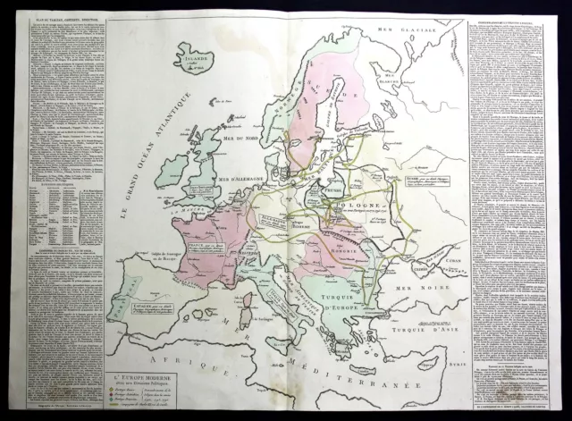 1803 Europa Europe Portugal Germany England Card Map Copperplate Le Sage