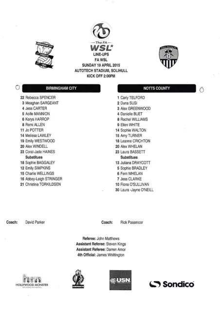 Teamsheet - Birmingham City Ladies v Notts County Ladies 2014/15