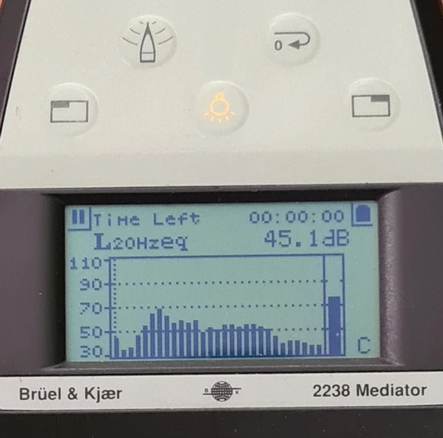 BRÜEL & KJÆR 2230 SERVICE Pdf Download