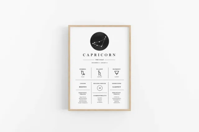 Capricorn Zodiac Sign Astrology Wall Art Print. Perfect Gift or Home Decor