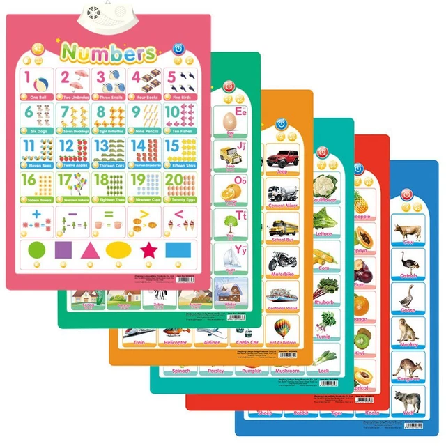 POSTER ELECTRONIC INTERACTIVE Alphabet Wall Chart Preschool Learning ...
