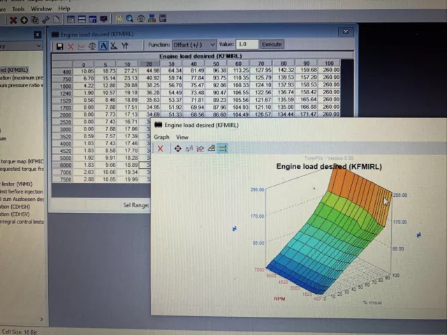 Z20LET REMAP MAP FILE Corsa Zafira Astra GSI, Custom Files. ECU Remapping.