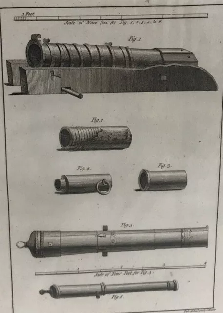 Antique Military Engraving 1801 Canon Parts Artillery Diagram S Hooper