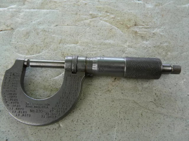 Vintage The L.S. Starrett Co. No 230 1" Micrometer