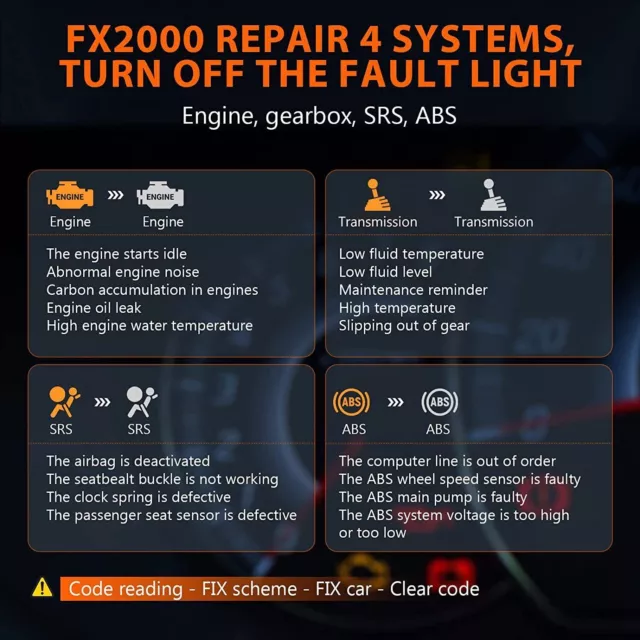ANCEL FX2000 OBD2 Diagnosegerät Auto ABS SRS Übertragung Motor Scan Für Mercedes 3