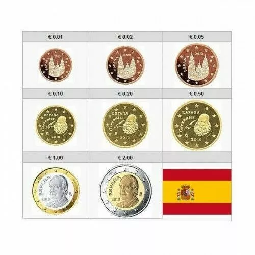 Espagne 2012 set complet 1ct - 2 euro UNC