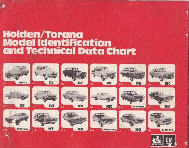 HOLDEN/TORANA MODEL IDENTIFICATION and Technical Data Chart $100.00 ...