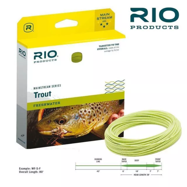 Rio Mainstream Trout Floating Double Taper Fly Line - All Sizes