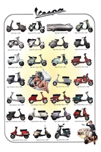 Poster Manifesto Locandina Pubblicitaria Stampa Vintage Scooter Vespa Piaggio