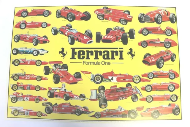 Manifesto Ferrari Scuderia Formula One F1 1947-1985 91x62cm