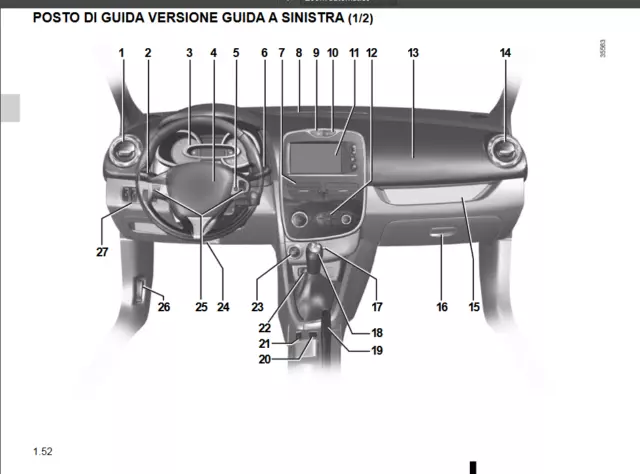 Libretto manuale istruzioni uso e manutenzione in PDF Renault Clio IV 4 serie 3