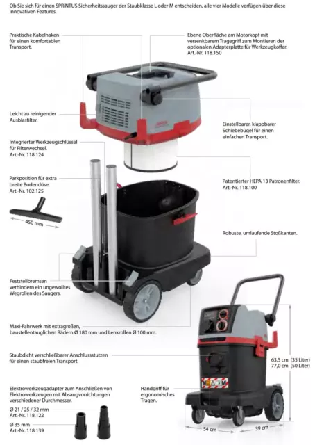 Sprintus Craftix 50L Aspiradora Seguridad, Interior, Construcción de Viviendas, 3