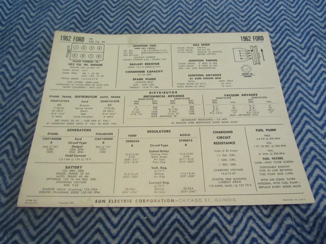 1962 FORD V8 352 Cu In Specifications Chart Sheet EUR 7,76 - PicClick FR