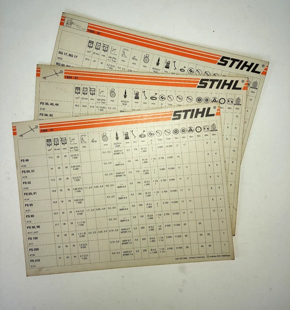 Stihl Small Engine Compression Chart.pdf STIHL POWER EQUIPMENT Specification Tune Up Card Chart Data Sheet 1994 ...