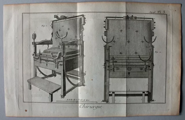 Surgery - Chirurgie Behandlungsstuhl - 2 Kupferstiche (Diderot) um 1770 Pl. 3-5