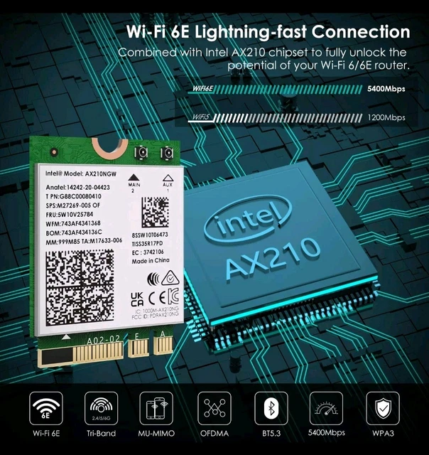 Scheda di Rete WiFi 6E + Bluetooth 5.2 PCI AX5400