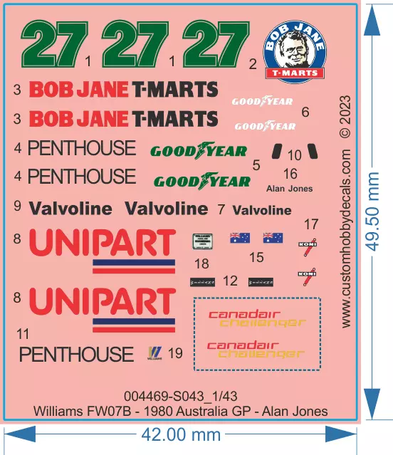 Williams FW07B - 1980 Australia GP - Alan Jones - 1/43 - Water Decal