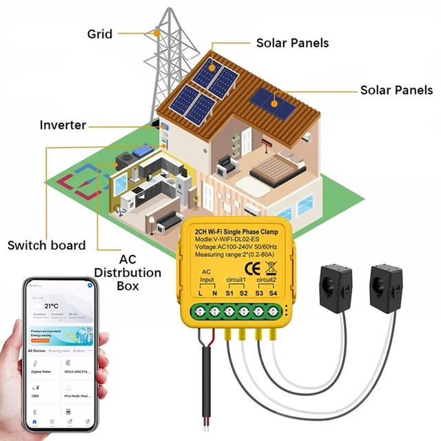 Control Home Appliances and Monitor Power Usage with Tuya Smart 2 Way Switch