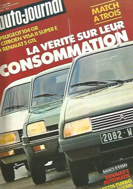 L'auto Journal N°08 R5 Automatic / Alfetta Turbo D. / 104 Gr / R5 Gtl / Visa Ii