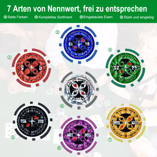 Pokerkoffer Pokerset Laser Pokerchips + 500 Laser Chips Alu Koffer Jetons Casino 3