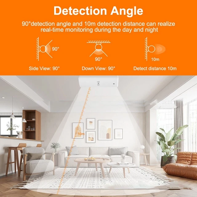 Facile da installare per sensore onde millimetriche Zigbe TUYA per domotica