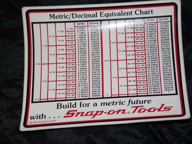 VINTAGE SNAP ON Tools Metric/Decimal Equivalent Chart Decal Mint EUR 7 ...
