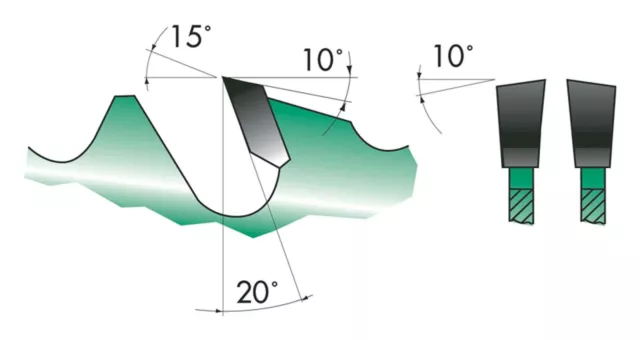 EDESSÖ HM Profi Kreissägeblatt 350 x 3,5 x 30 Z32 LWZ - 50035030 2