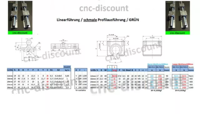 Lot CNC 12 x 650 mm guidage linéaire guide linéaire rail stage 3D 3