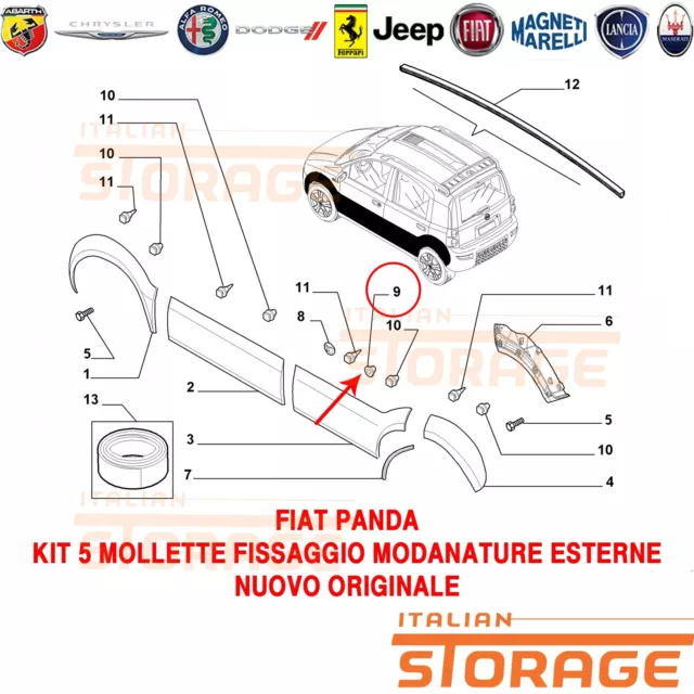 Fiat Panda Kit 5 Mollette Fissaggio Modanature Esterne Nuovo Originale 51771183