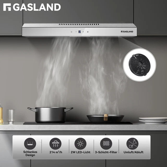 Respekta Sina Unterbauhaube 60cm - Dunstabzugshaube Schwarz Matt A+