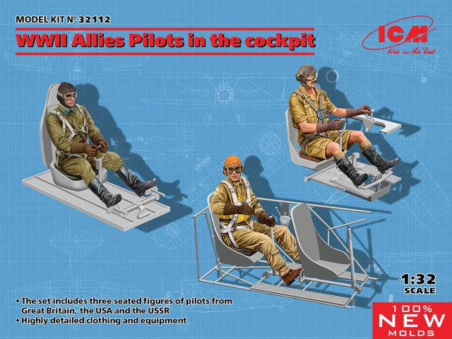 (ICM32112) - ICM 1:32 - WWII Allies Pilots in the Cockpit (GB, US, RU)