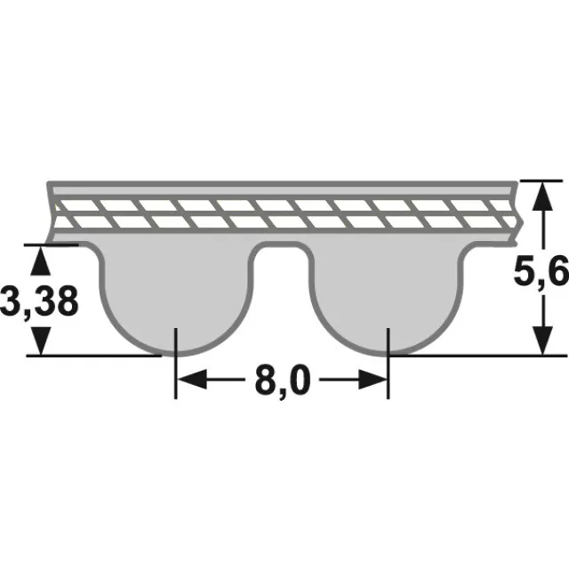 Gates Zahnriemen Powergrip HTD Profil 8M Synchronriemen 264 – 1152mm HTD8 Riemen 3
