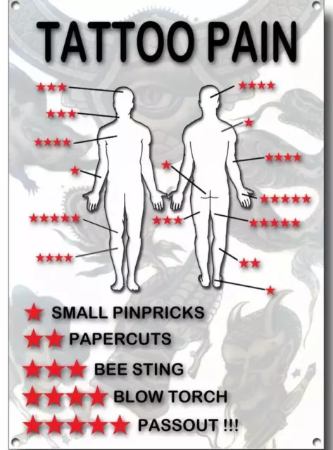 Tattoo Pain Chart  10 Tips To Minimize Your Pain